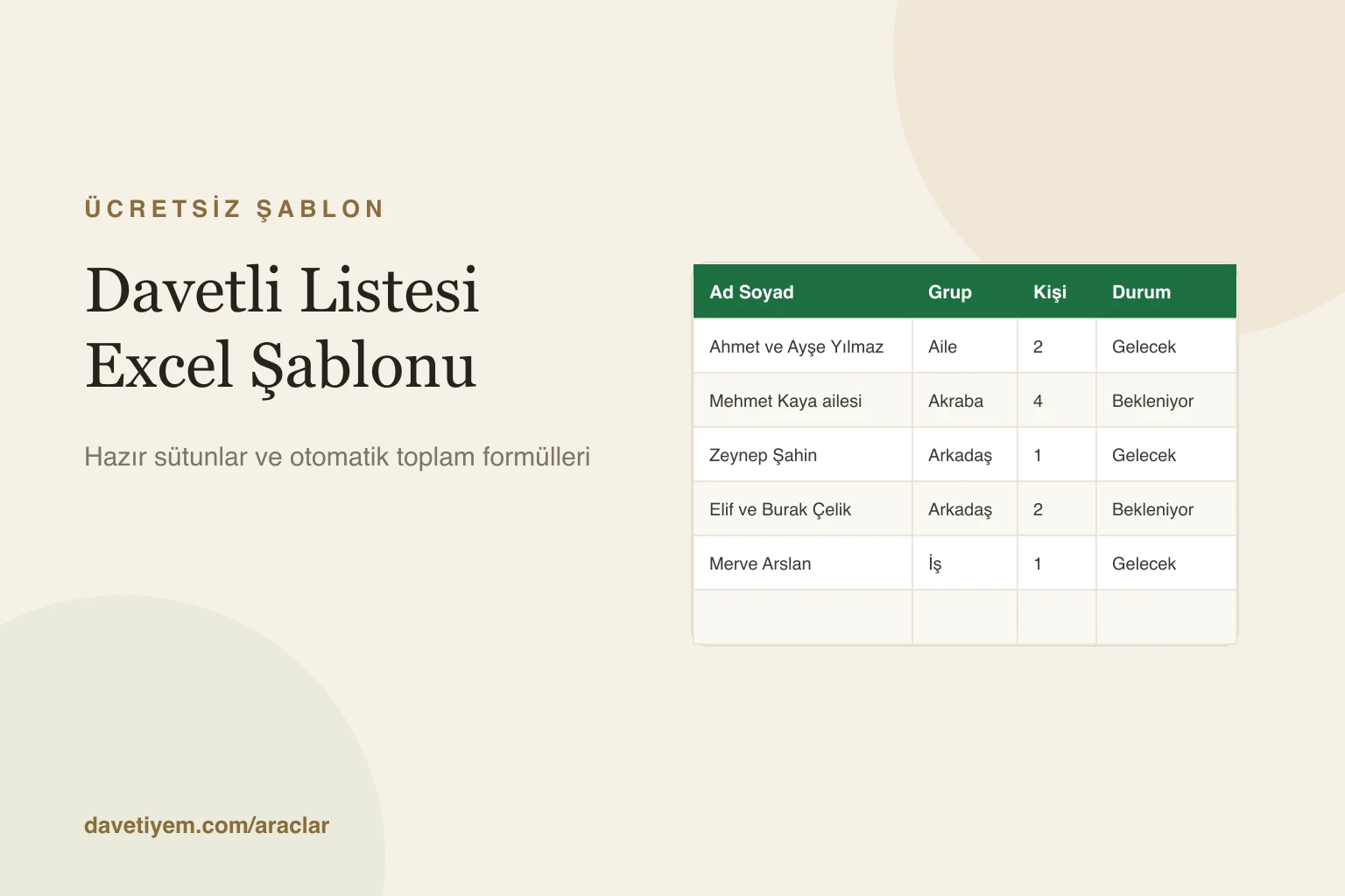Davetli listesi Excel şablonu: ad soyad, grup, kişi sayısı ve durum sütunlarıyla tablo görünümü.