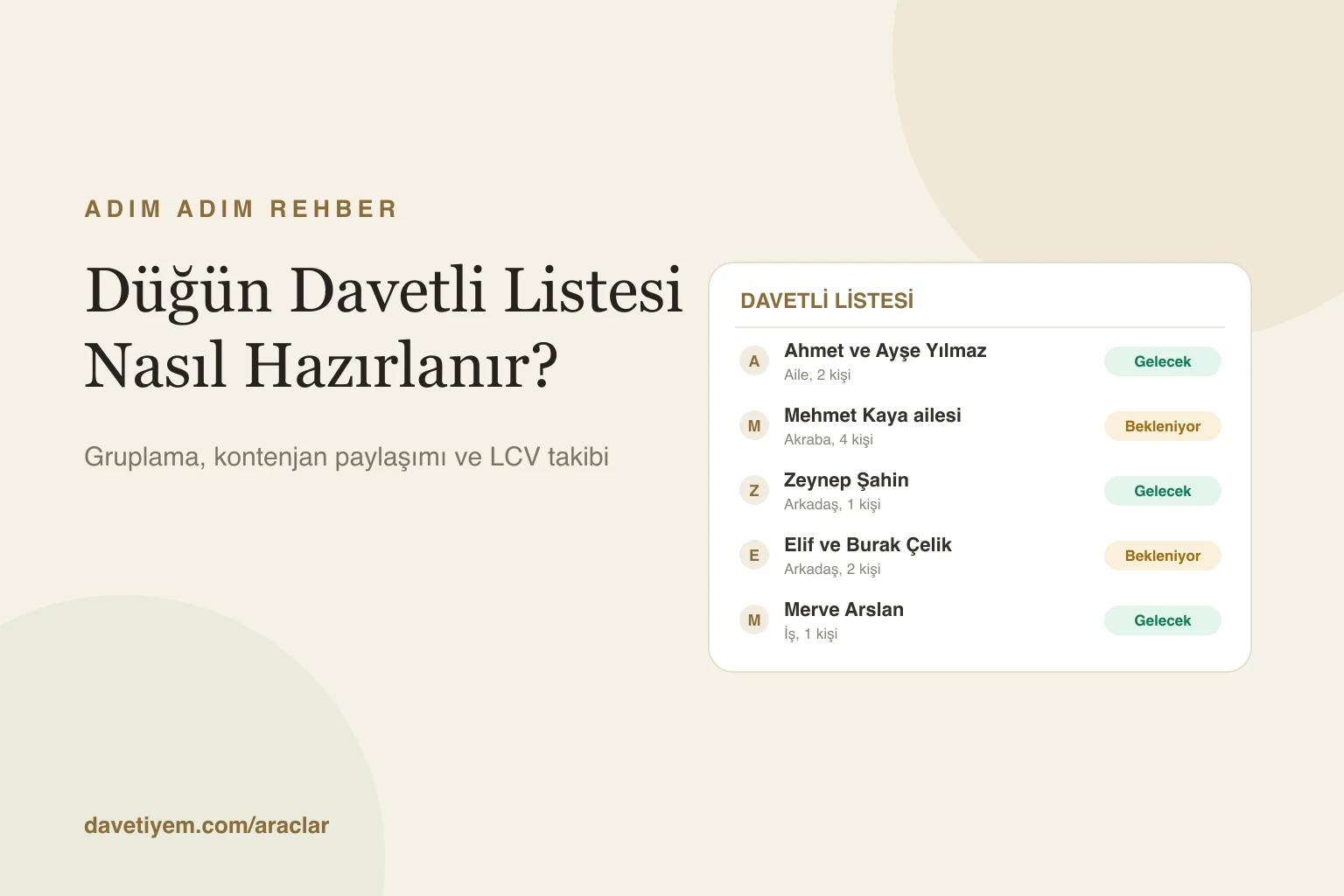 Düğün davetli listesi arayüzü: gruplara ayrılmış davetliler ve LCV durum etiketleri.
