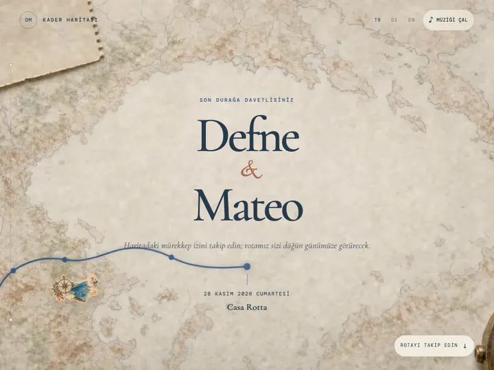 Kader Haritası şablonu, Defne & Mateo